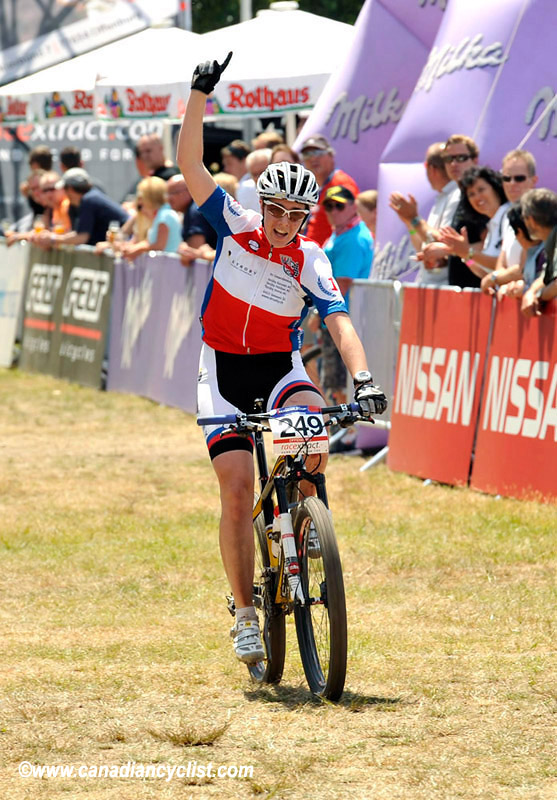 World Cup Offenburg