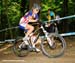 World Cup Offenburg