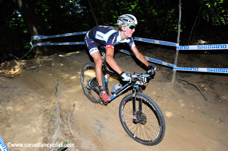World Cup Offenburg