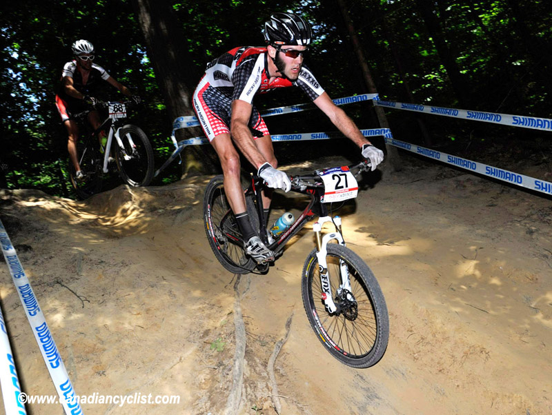 World Cup Offenburg