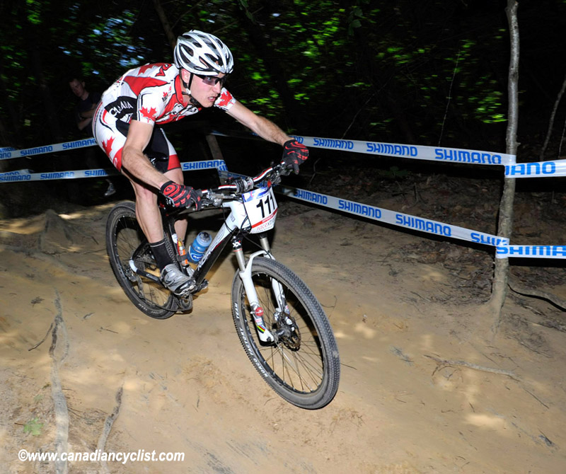 World Cup Offenburg