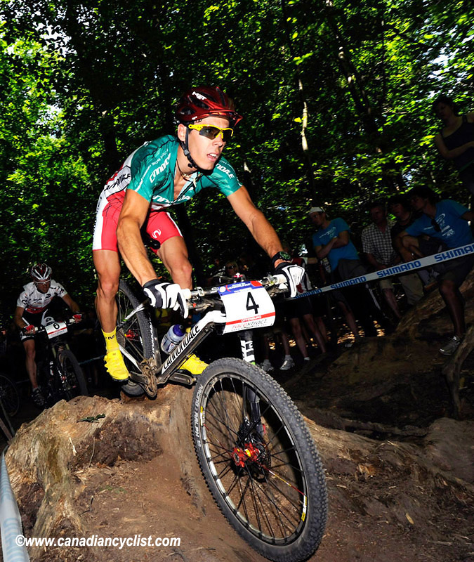 World Cup Offenburg