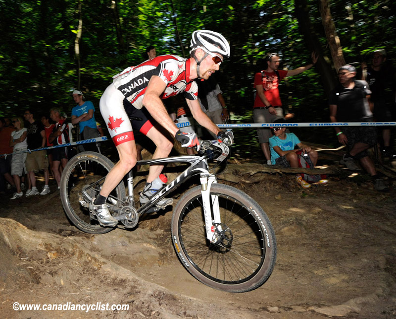 World Cup Offenburg