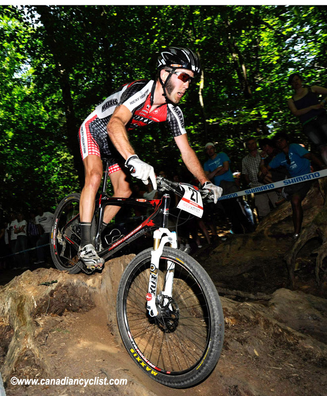 World Cup Offenburg