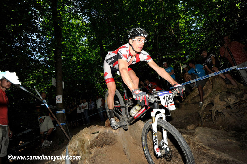 World Cup Offenburg