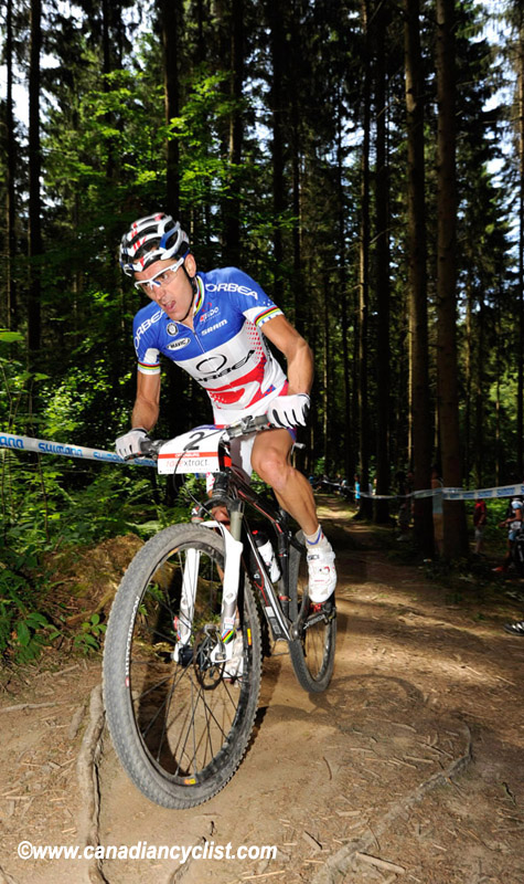 World Cup Offenburg