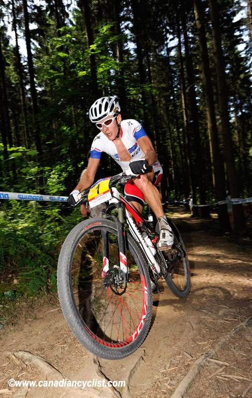World Cup Offenburg