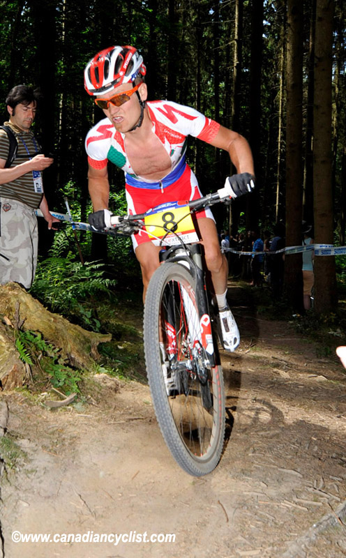 World Cup Offenburg