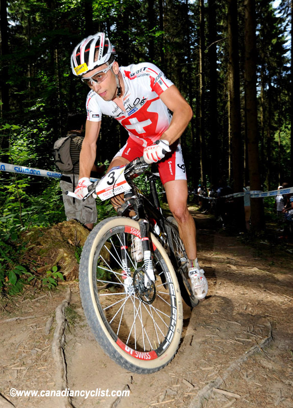 World Cup Offenburg