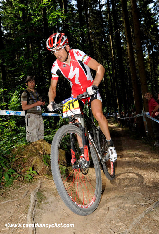 World Cup Offenburg