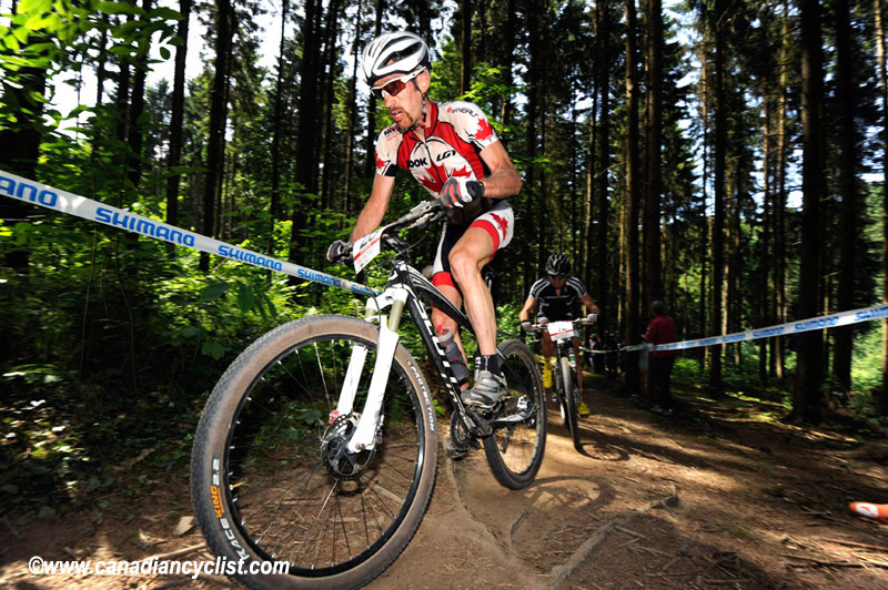 World Cup Offenburg