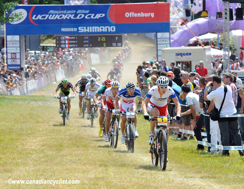 World Cup Offenburg