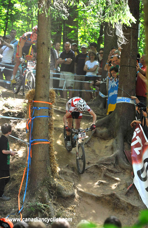 World Cup Offenburg