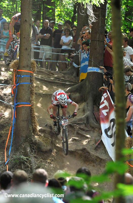 World Cup Offenburg
