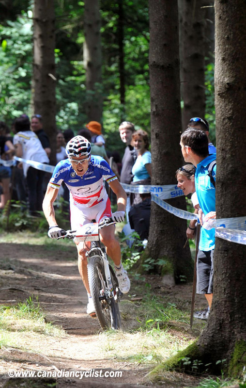 World Cup Offenburg