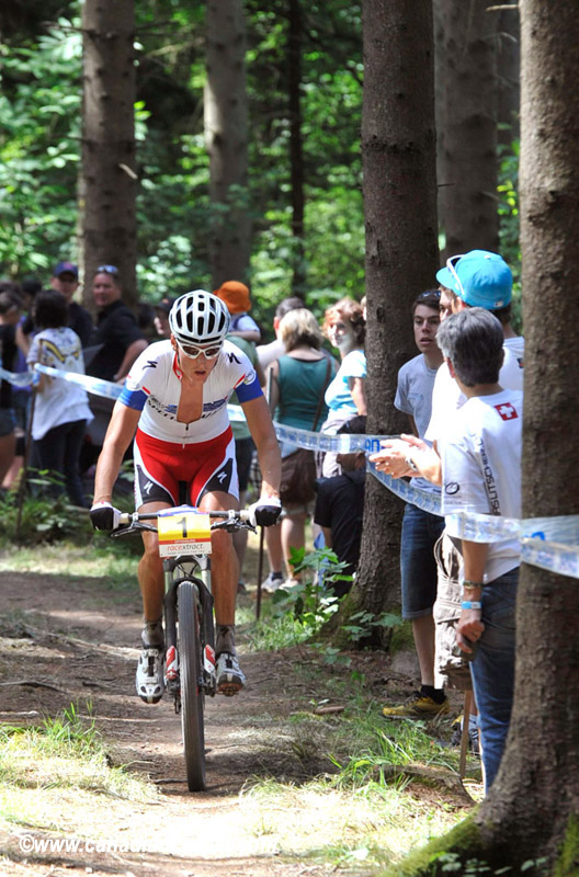 World Cup Offenburg