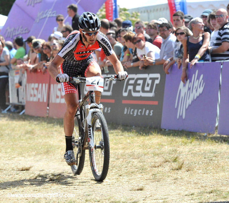 World Cup Offenburg