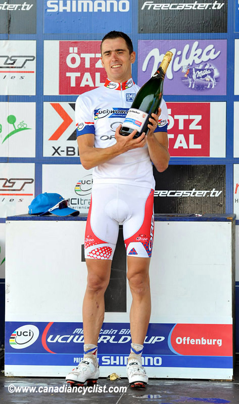 World Cup Offenburg