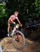 World Cup Offenburg