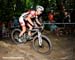 World Cup Offenburg