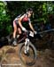 World Cup Offenburg