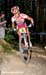 World Cup Offenburg