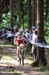 World Cup Offenburg