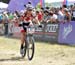 World Cup Offenburg