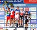World Cup Offenburg