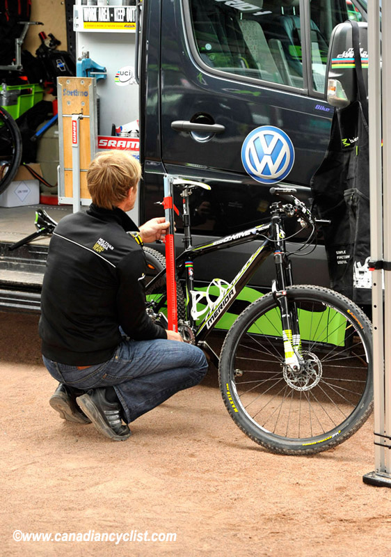 World Cup Offenburg