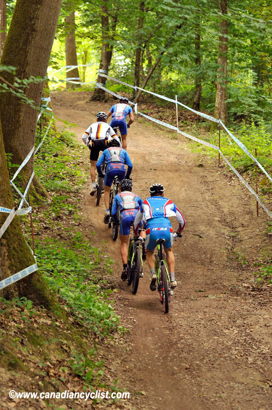 World Cup Offenburg