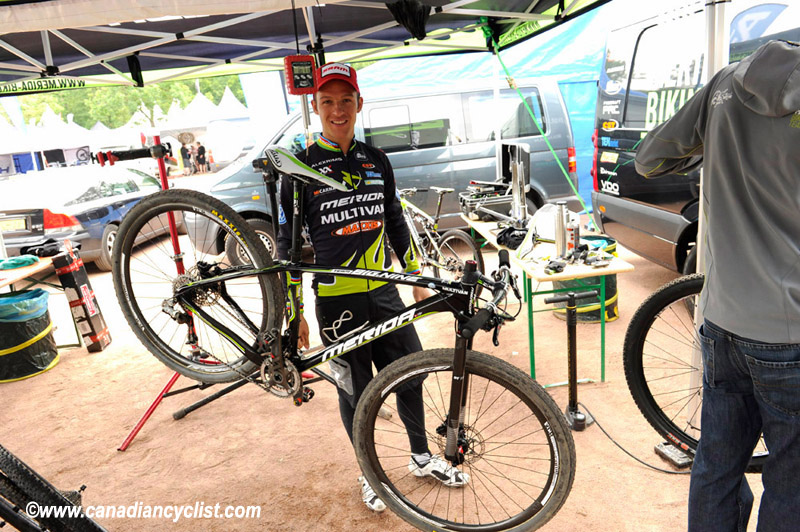 World Cup Offenburg