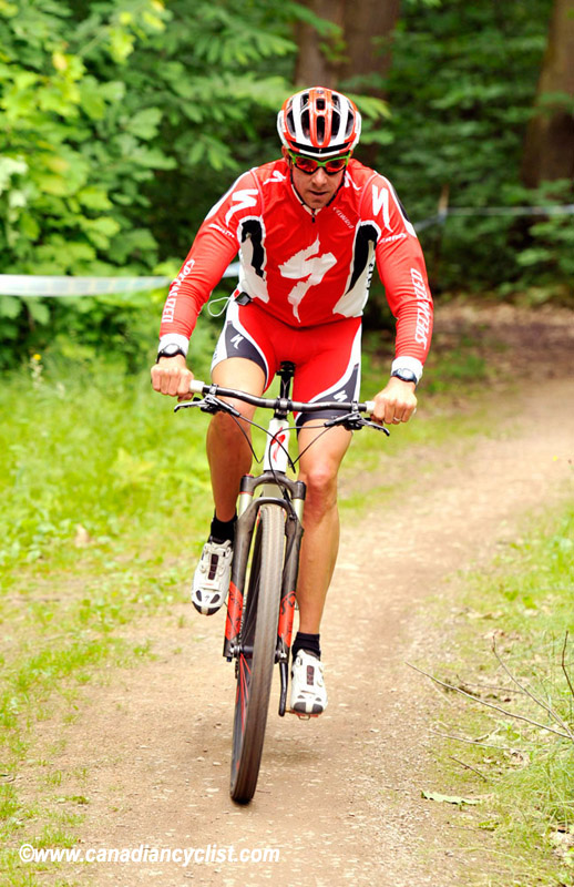 World Cup Offenburg