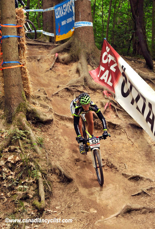 World Cup Offenburg