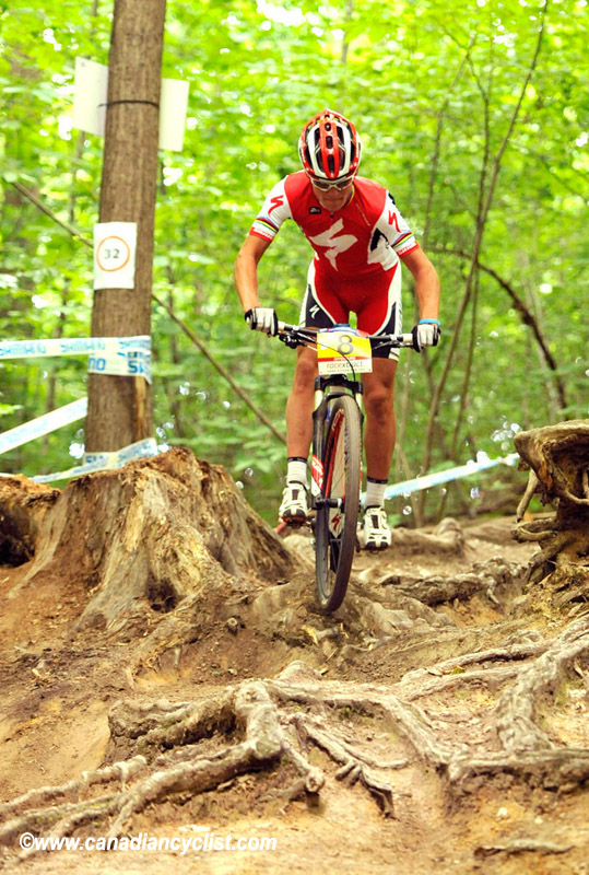 World Cup Offenburg