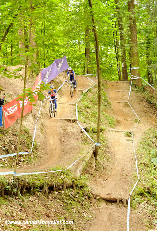 World Cup Offenburg