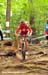 World Cup Offenburg