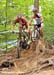 World Cup Offenburg