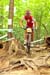World Cup Offenburg