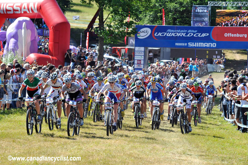 World Cup Offenburg
