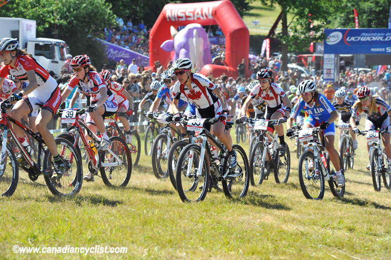 World Cup Offenburg