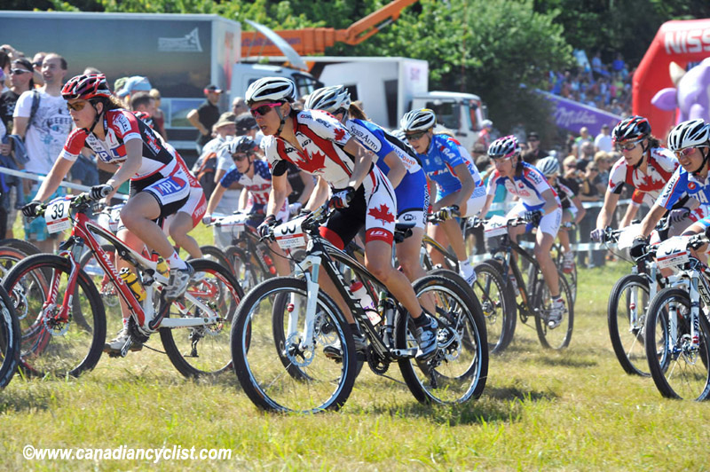 World Cup Offenburg
