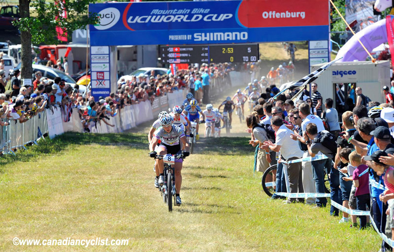 World Cup Offenburg