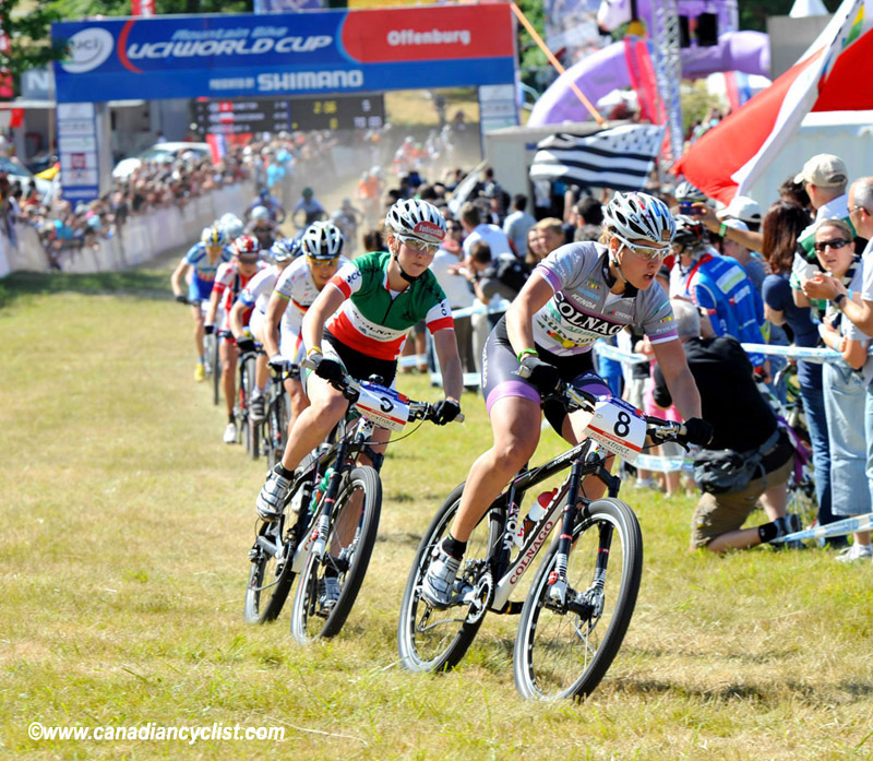 World Cup Offenburg