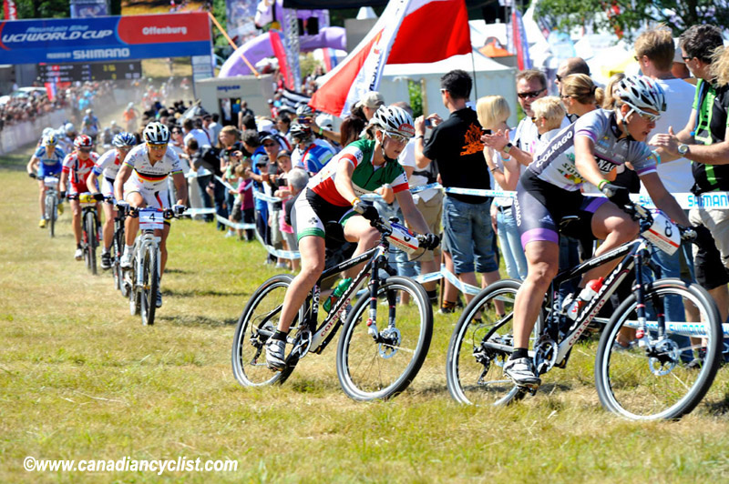 World Cup Offenburg