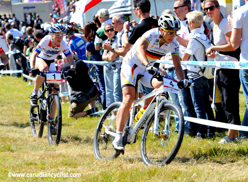 World Cup Offenburg