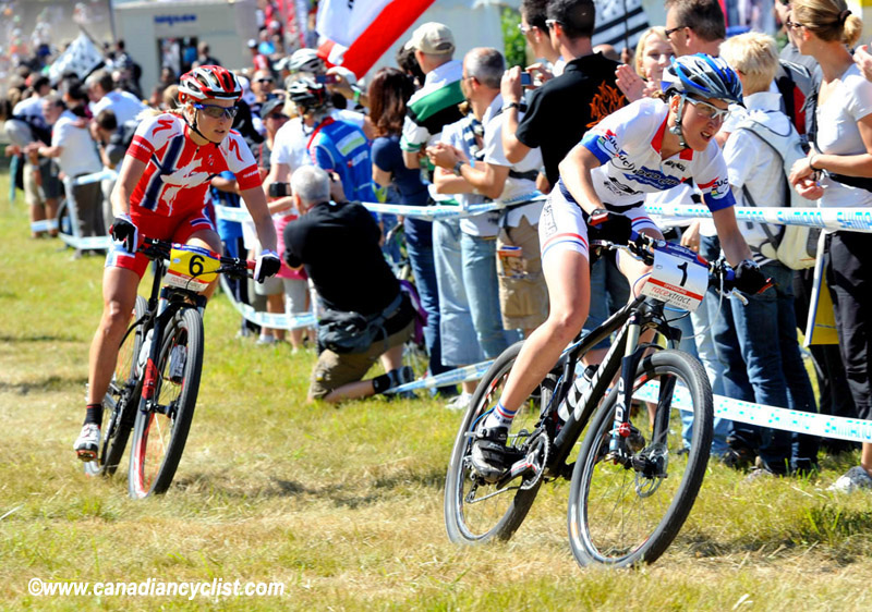 World Cup Offenburg