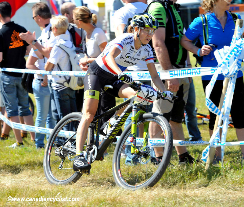 World Cup Offenburg