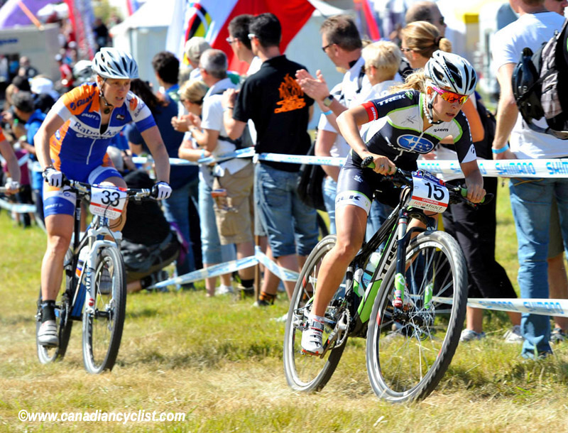 World Cup Offenburg