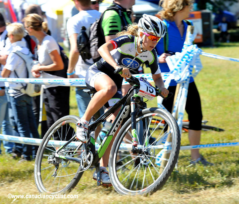 World Cup Offenburg